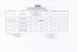 TIME TABLE/PROF/ATKT/BBI ATKT... · 2020. 9. 21. · SEM V AUDIT -l 3 PM TO 4 PM Financial Reporting and Analysis 3 PM TO 4 PM International Banking and Finance 3 PM TO 4 PM Research