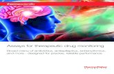 Broad menu of antibiotics, antiepileptics, antiarrythmics, and ......4 Complete solutions: Monitoring to management We provide a broad range of therapeutic drug monitoring (TDM) assays,