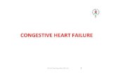 X:VIMSUPDATES 6AprilNew IAP UG Teacing Module 2016Backup … -Cardiac-Failure.pdf · DECREASED CARDIAC OUTPUT + ve ... • Risk of toxicity is high with levels more than 2ng / ml