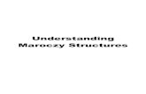 Understanding Maroczy Structures - Thinkers Publishing · 2019. 6. 11. · Fischer, Tigran Petrosian, Bent Larsen and many others. We would like to present this topic in a slightly