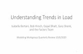 Understanding Trends in Load€¦ · Modeling Workgroup Quarterly Review 10/6/2020. Understanding “humps” in TP loads •WRTDS flow-normalized TP loads exhibit ‘humps’ around
