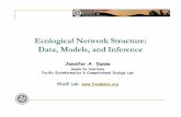 Ecological Network Structure: Data, Models, and Inferencesitabhra/meetings/school... · 0 r i 1 i n i c i Niche model Link distribution rules: ÆSpecies i is assigned a feeding range