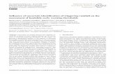Inﬂuence of uncertain identiﬁcation of triggering rainfall on the … · 2020. 7. 15. · slope in the Peloritani Mountains area, Sicily, Italy (after Peres and Cancelliere, 2014).