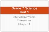 Grade 7 Science Unit 1mrcsnotes.weebly.com/uploads/6/5/3/3/6533755/... · Pros Cons Sustainability of resource Preservation of biodiversity Eco-tourism Artificial habitats