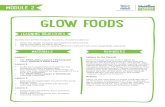 GLOW FOODS - Home - deped catanduanesdepedrovcatanduanes.com/files/GR01_M02_Guide-for...BAHAY KUBO 30 Mins. 1. Divide the class into six groups. 2. Give each group a 1/2 sheet of manila