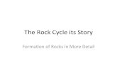 The$Rock$Cycle$its$Story$ · 12/11/2013  · See$p6$ESRT$ • To$Read$the$ Rock$Cycle,$ follow$the$ arrows$around$ $ Physical Setting/Earth Science Reference Tables — 2011 Edition