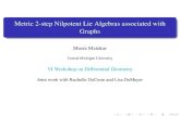 Metric 2-step Nilpotent Lie Algebras associated with Graphsefernandez/egeo/talks/... · 2016. 8. 2. · associated simply connected Lie group N with the left invariant metric. Meera