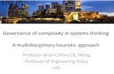 Governance of complexity in systems thinking A ... â€¢Complexity Science â€¢Systems thinking â€¢Governance