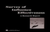 Survey of Influence Effectiveness · influence behavior and effectiveness. The individual being rated then receives a detailed feedback report which provides such information as 1)