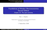 Foundations of Modern Macroeconomics Second Edition · Open economy IS-LM-BP-AS model International shock transmission Anticipation eﬀects IS-LM-BP model AS for the open economy