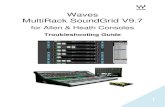 Waves MultiRack SoundGrid V9 · 2018. 3. 7. · SoundGrid System • M-Waves I/O card for Allen & Heath: Fitted to the Port B expansion slot in iLive fixed format MixRacks (iDR-16,