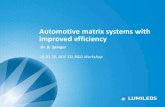Automotive matrix systems with improved efficiencyBasic Idea: switch an LED Matrix • ADB (Adaptive Driving Beam): Glare free High Beam – selectively block light in direction of