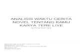 KARYA TERE LIYE NOVEL TENTANG KAMU ANALISIS WAKTU …repository.uhamka.ac.id/899/1/TURNITIN ANALISIS... · NOVEL TENTANG KAMU KARYA TERE LIYE by Prima Gusti Yanti Submission date: