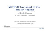 MCNP/X Transport in the Tabular Regime · 2018. 11. 16. · MCNP/X Transport in the Tabular Regime H. Grady Hughes Los Alamos National Laboratory Hadronic Shower Simulation Workshop