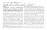 DOI:10.1145/3015573 Eulerian Video Magnification and Analysispeople.csail.mit.edu/ju21743/docs/wadhwa_CACM_2017.pdfJustin G. Chen, Oral Buyukozturk, John V. Guttag, William T. Freeman,