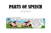 PARTS OF SPEECH - Mr. Kirkley's Blog...8 PARTS OF SPEECH 1) Noun 2) Pronoun 3) Verb 4) Adjective 5) Adverb 6) Preposition 7) Conjunction 8) Interjection NOUN •Definition: –A person,