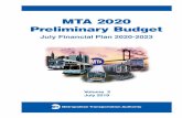 Preliminary Budget - MTA...MTA Headquarters 40 45 46 46 46 46 Staten Island Railway 12 12 12 12 12 18 First Mutual Transportation Assurance Company 000000 Total $2,805 $2,785 $2,843