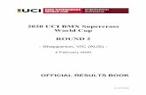 2020 UCI BMX Supercross World Cup ROUND 2 · 2020 - Round 2 NUMBER OF ENTRIES BY NOC BMX Club Shepparton As of 2 FEB 2020 Timing and Results by TS TIMING Version_ 1.0 Report Created