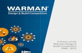 A history of the Warman Design & Build Competition 1988 ... · The Warman Design & Build Competition, now about to enter its twenty-ninth year, is a major event held each year and