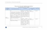 Responses to External Audit Recommendations Second Quarter ... · The SOP draft has been completed pending availability of a treatment facility in Indonesia. omplete procedure for