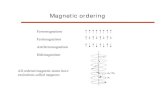 Magnetic orderinghadley/ss2/lectures16/jun10.pdf · 2016. 6. 13. · Magnetic ordering Ferromagnetism Ferrimagnetism Antiferromagnetism Helimagnetism All ordered magnetic states have