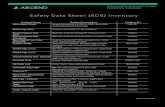 Safety Data Sheet (SDS) Inventoryreferencemanual.aclab.com/wp-content/uploads/2018/07/...10% Formalin Meridian Bioscience Para-Pak® 10% Formalin Para-Pak® 10% Formalin ULTRA 900612
