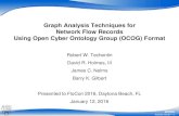 Graph Analysis Techniques for Network Flow Records Using ......Graph Analysis Techniques for Network Flow Records Using Open Cyber Ontology Group (OCOG) Format Robert W. Techentin