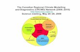 The Canadian Regional Climate Modelling and Diagnostics ... · Dr. Zav Kothavala Dr. Andrey Martynov Dr. Minwei Qian Dr. Rong Li (CCCma) Dr. Janya Sillman (CCCma) 1 System Analyst