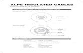 Tenaga Cable Industries Sdn Bhd | Manufacturing and Distribution … · 2017. 6. 14. · TNB SPECIFICATION LOW VOLTAGE XLPE INSULATED POWER CABLES REFERENCE T13-4S TABLE 4C FOUR-CORE