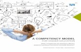 A COMPETENCY MODEL - ProLehre · 1996), i.e., theoretical expertise, without having developed the attendant hands-on capabilities. For this reason, the competency-based teaching model