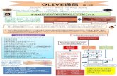 OLIVE通信 第13号 - Kagoshima Unurse/images/olive_vol13.pdf · ・点滴の滴下速度の 減少はないか？ ・蛇行している血管 ・末梢静脈ライン内の 血液逆流の消失は