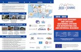 DEMONSTRATION SITES PARTNERS 2018 - 2022 · Topic LCE-17-2017 Type of action IA Call H2020-LCE-2017-RES-IA. PROJECT'S WORK PACKAGES OBJECTIVES OF THE TECHNICAL BLOCK OBJECTIVE 1–