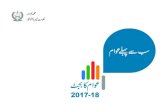 Budget 123 - KPkp.gov.pk/uploads/2017/08/citizen-budget-urdu_2017-182.pdfTitle: Budget 123.cdr Author: Kareem Created Date: 6/7/2017 1:26:15 AM