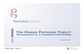 The Human Proteome Project - CNPN€¦ · • POEMS syndrome • pontocerebellar hypoplasia • porphyria ... 721 C4B complement component 4B (Childo blood group) 6p21.3 ... Canada