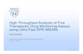 High-Throughput Analysis of Five Therapeutic Drug ... · 21 BUPIVICAINE 54 ZONISAMIDE Levamisole Oxycodone 22 OPIATES* 55 POSACONAZOLE Cocaethylene Codeine 23 BENZODIAZAPINES* 56
