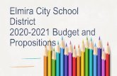 Elmira City School District 2020-2021 Budget and Propositions · Elmira - $100,000 house example 2019-2020 Tax Rate per $1,000 of Assessment 21.241