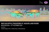 MATLAB APPS & TOOLBOXES AT JAGUAR LAND ROVER€¦ · MATLAB APPS & TOOLBOXES AT JAGUAR LAND ROVER MATLAB EXPO – 5 TH OCTOBER 2016 ... • Difficult and time consuming for new users