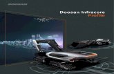 Doosan Infracore Profile · Established D20 Capital, LLC, a Silicon Valley-based investment firm Completed the construction of the Boryeong Proving Ground Demonstrated Concept-X,