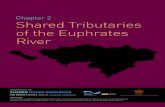 Chapter 2 Shared Tributaries of the Euphrates River · CHAPTER 2 - SHARED TRIBUTARIES OF THE EUPHRATES RIVER The sajur River in syria, 2009. source: andreas Renck. eXecutiVe suMMarY