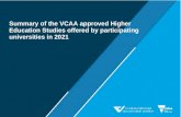 Summary of the VCAA approved Higher Education Studies ...€¦  · Web viewSummary of the VCAA approved Higher Education Studies offered by participating universities in 2021. ...