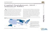 Capital Punishment, 2018 – Statistical TablesCapital Punishment, 2018 – Statistical Tables | September 2020 5 Status of the death penalty in 2018 At year-end 2018, a total of 34