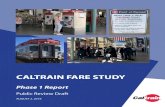 CALTRAIN FARE STUDY...Caltrain Fare Study Executive Summary Draft Phase 1 Report August 2, 2018 6 1.2 Existing Conditions Chapter 3 presents a detailed report on existing conditions