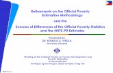 Refinements on the Official Poverty Estimation Methodology ......Bulwagan ng Karunungan, DepEd Complex, Pasig City Refinements on the Official Poverty Estimation Methodology and the