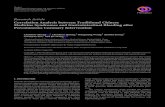 Correlation Analysis between Traditional Chinese Medicine ...downloads.hindawi.com/journals/ecam/2018/7356546.pdf · Evidence-BasedComplementaryandAlternativeMedicine Dibutio CM omes