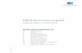 D&B Business report...D&B Business report Date of report 11/25/2011 NCAB GROUP NORWAY AS.no 1 Identification 2 Rating 3 Rating History 4 Rating - description 5 Organizational Facts