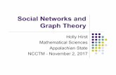 Social Networks and Graph Theoryhirsthp/talks/SocialNetworks/NCCTM... · 2017. 11. 5. · Social Networks l Graphical Representation l V represents the set of all people/objects in