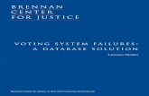 voting system failures: a database solution...The core thesis of this report is simple: we need a new and better regulatory structure to ensure that voting system defects are caught