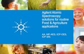 Agilent Atomic Spectroscopy solutions for routine Food ... · 4. Adulteration and fraud (dilution, substitution, mislabelling; horse meat in “beef” burgers; smuggling, import
