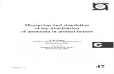 Measuring and simulation of the distribution of ammonia in ... · tern is determined the concentration distribution of a gaseous contaminant can be expressed by the partial mass conservation.