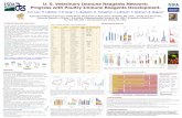 U. S. Veterinary Immune Reagents Network: Progress with Poultry … · 2011. 10. 12. · IL-2 pMAL AF017645 432 mAb, pAb √ IL-6 pET32a(+), pMAL NM_204628 E. MIF & C.MIF726 mAb,